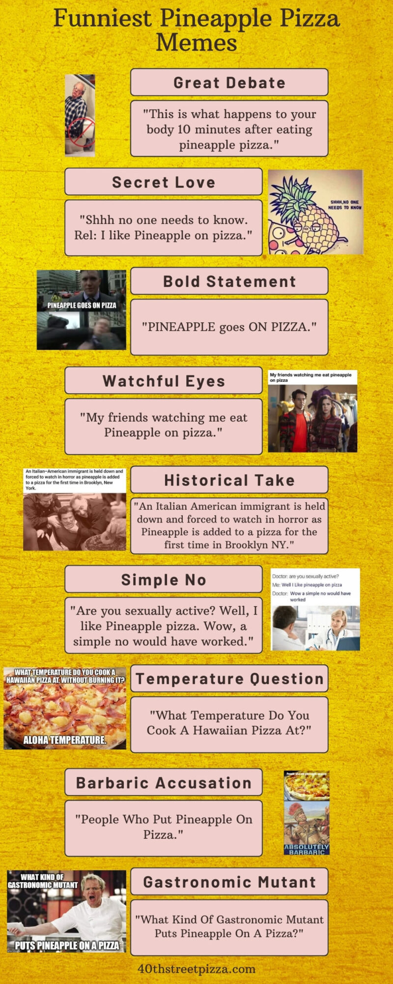 Illustration of Pineapple Pizza Memes