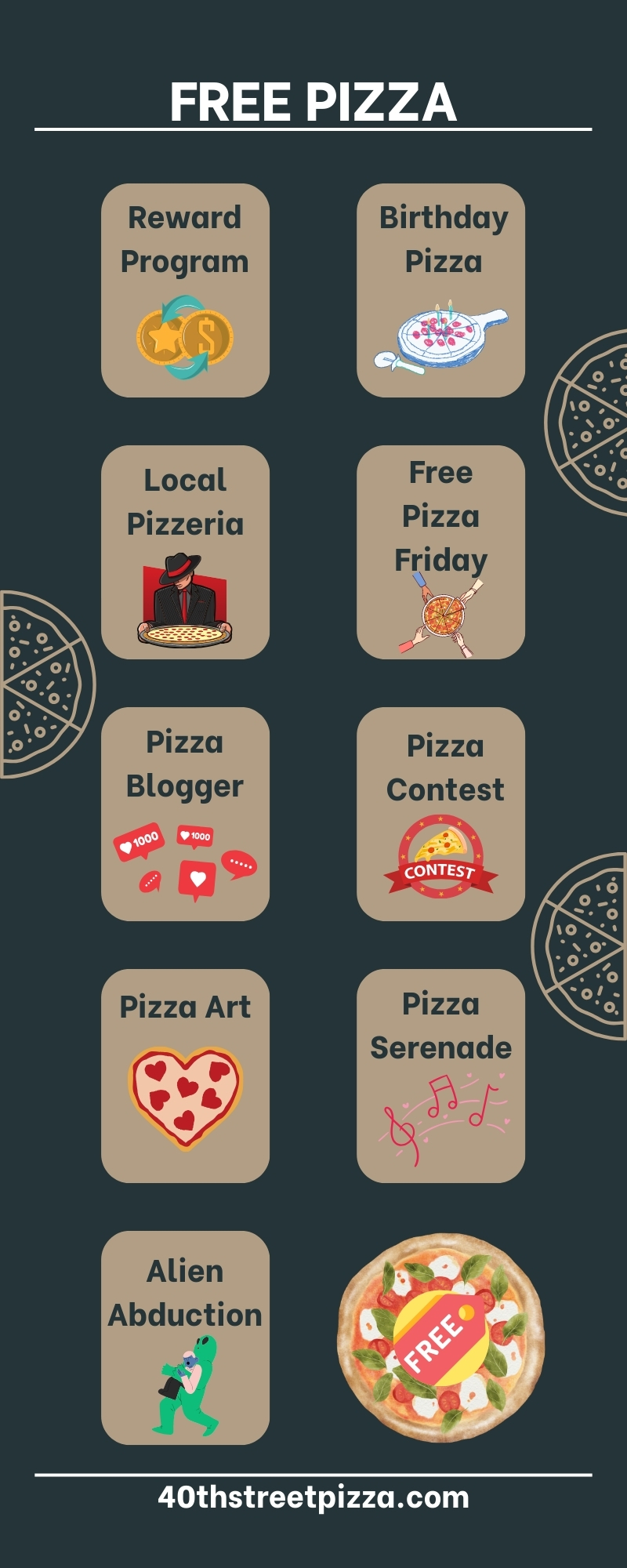 Free Pizza Schemes