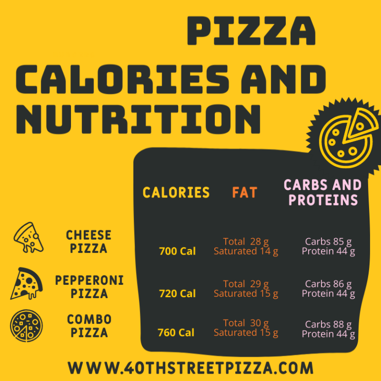 best-5-costco-pizza-nutrition-facts-charts-2024-new-fitness-goal