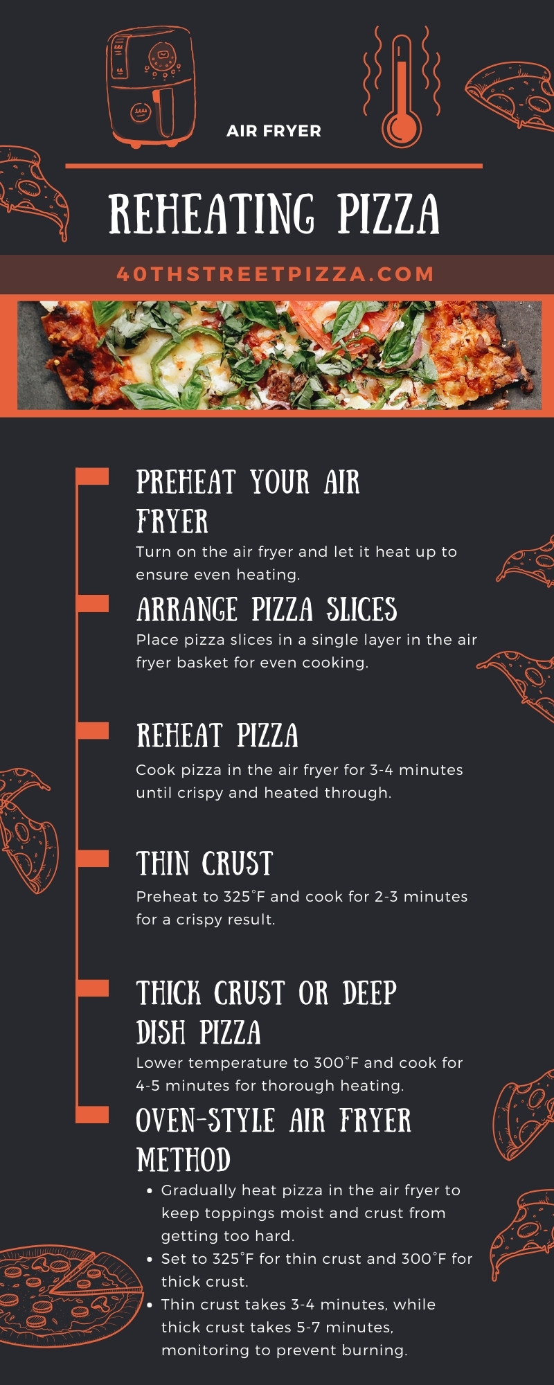 A Step-By-Step Guide to Reheating Pizza in The Air Fryer