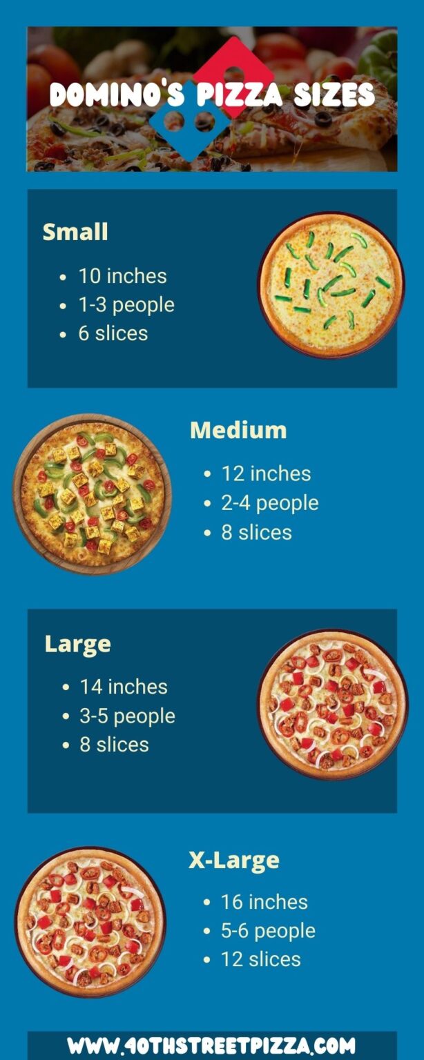 Domino's Pizza Sizes - From Personal to Extra Large - 40th Street Pizza